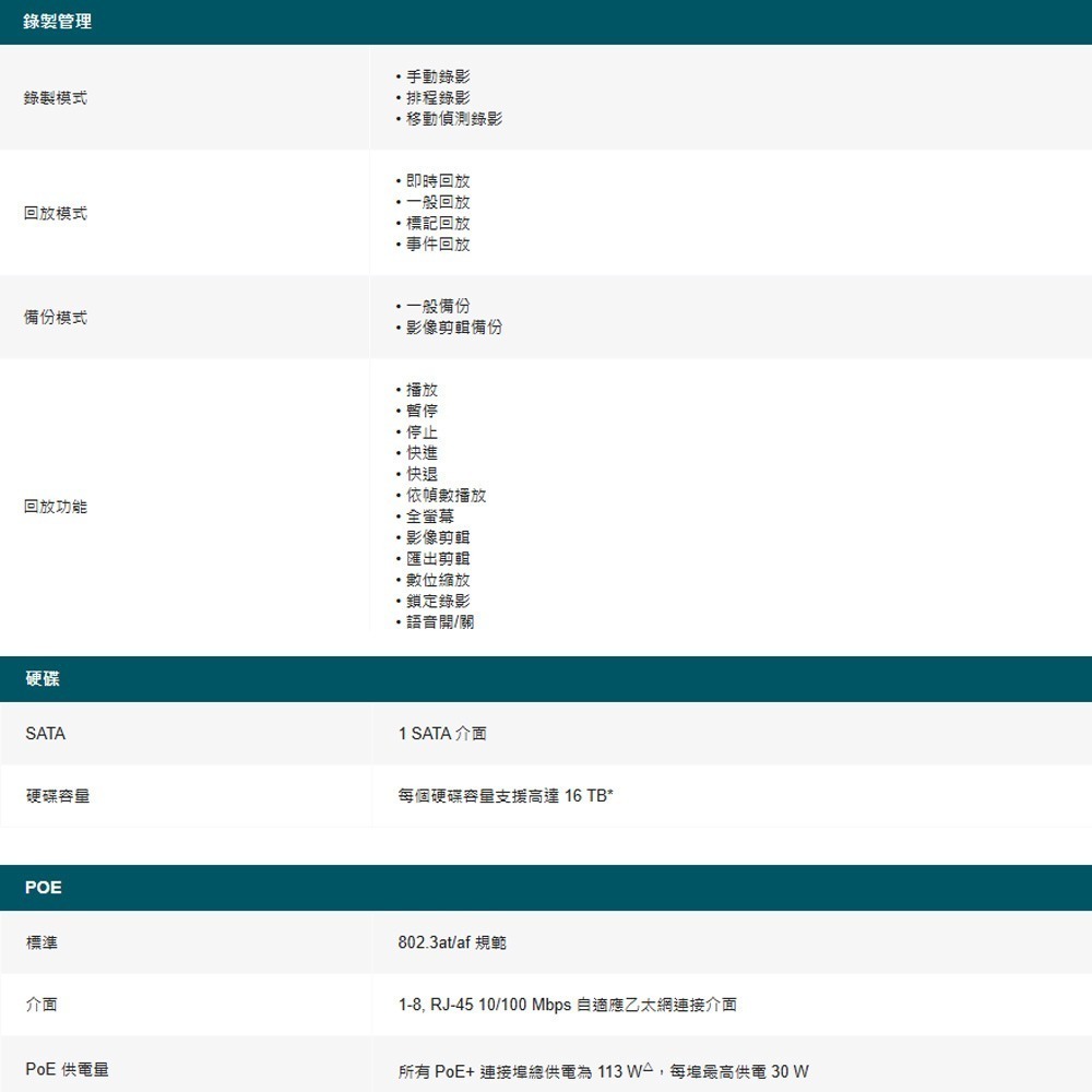 TP-LINK 昌運監視器組合 VIGI NVR1008H-8MP +InSight S445 4MP全彩網路攝影機*2-細節圖3