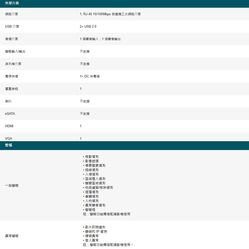 TP-LINK 昌運監視器組合 VIGI NVR1008H-8MP +InSight S445 4MP全彩網路攝影機*2-細節圖4