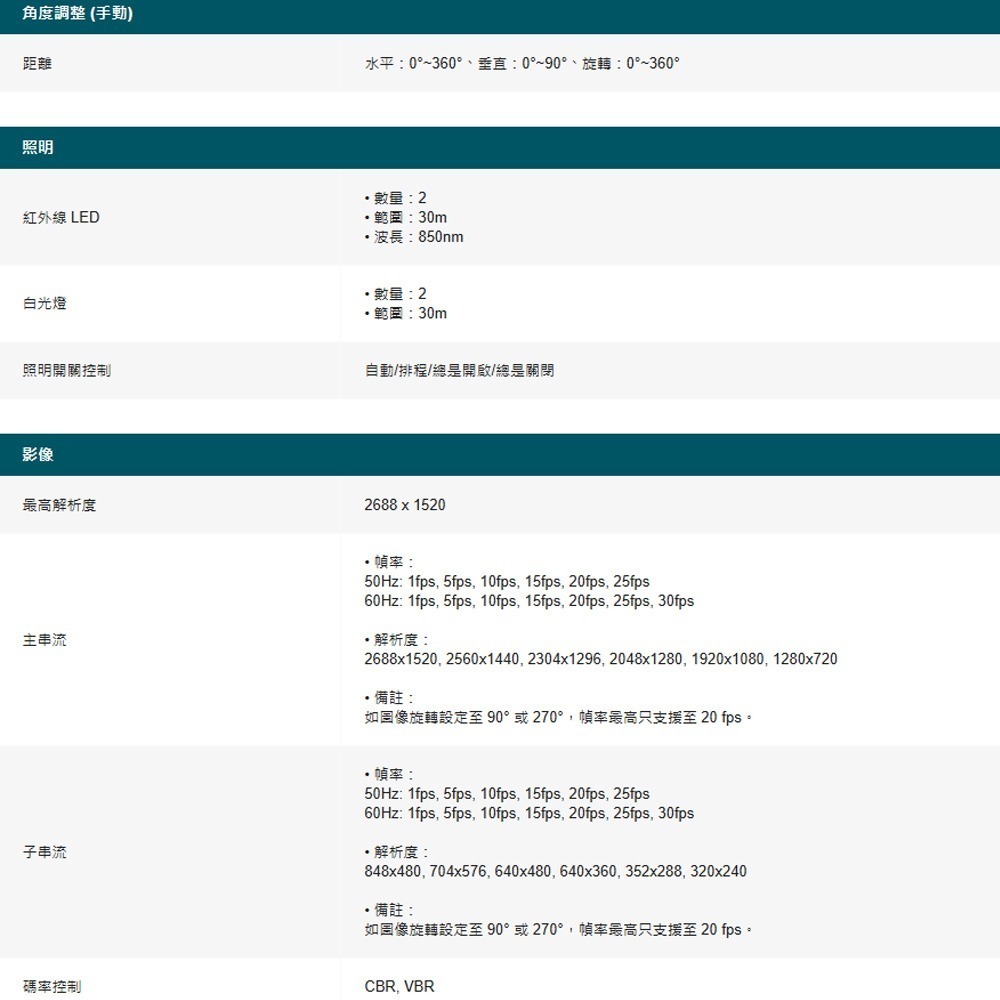 TP-LINK 昌運監視器組合 VIGI NVR1008H-8MP+InSight S345 4MP網路監控攝影機*2-細節圖3