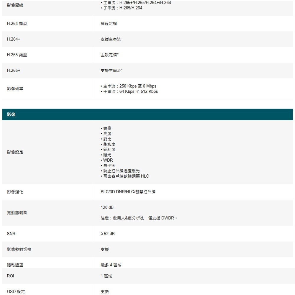 TP-LINK 昌運監視器組合 VIGI NVR1008H-8MP+InSight S345 4MP網路監控攝影機*2-細節圖4