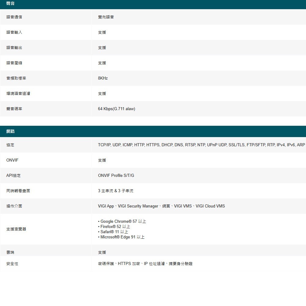 TP-LINK 昌運監視器組合 VIGI NVR1008H-8MP+InSight S345 4MP網路監控攝影機*2-細節圖5