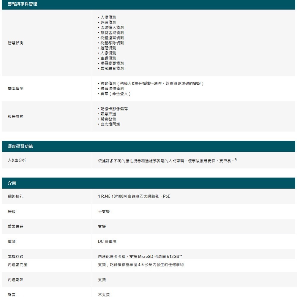 TP-LINK 昌運監視器組合 VIGI NVR1008H-8MP+InSight S345 4MP網路監控攝影機*2-細節圖6