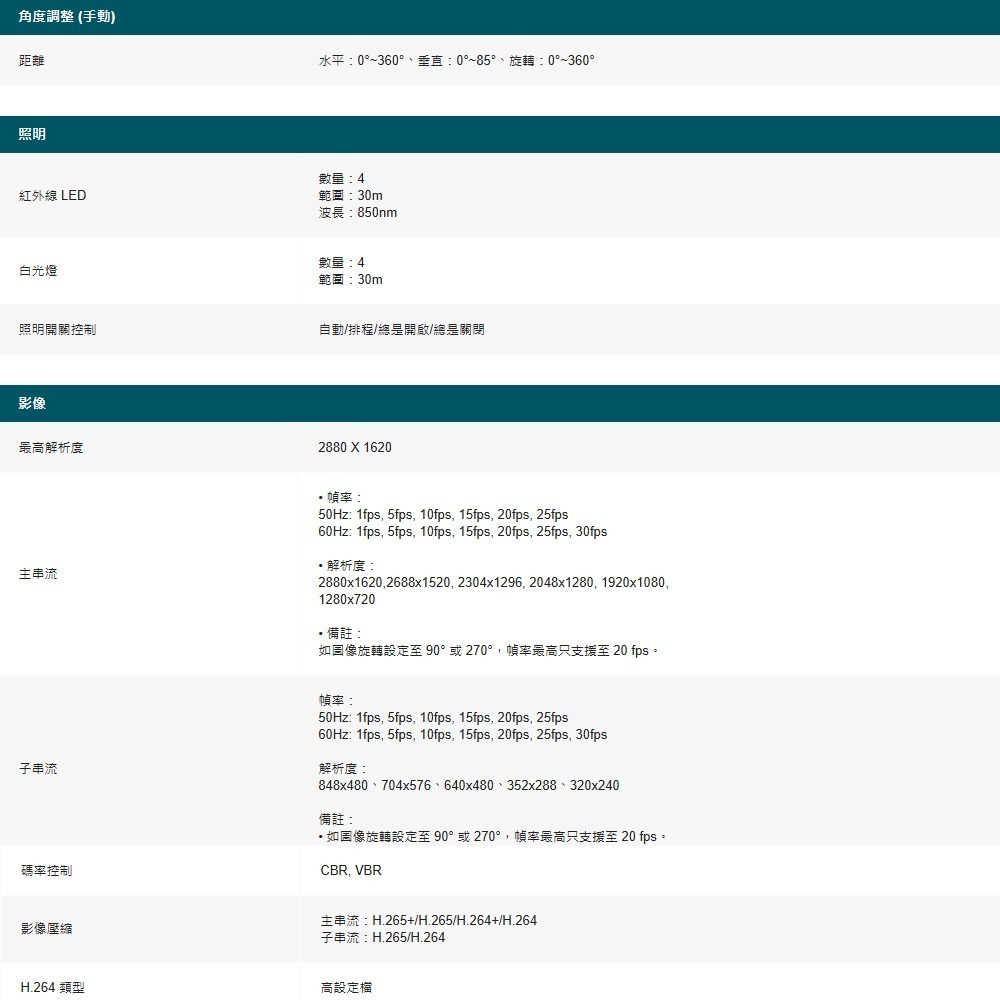 TP-LINK 昌運監視器組合 VIGI NVR1008H-8MP+InSight S455 500萬全彩網路攝影機*2-細節圖3