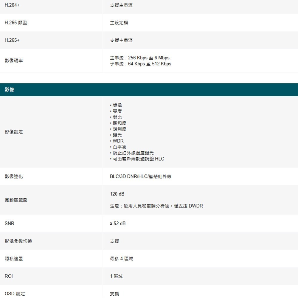 TP-LINK 昌運監視器組合 VIGI NVR1008H-8MP+InSight S455 500萬全彩網路攝影機*2-細節圖4