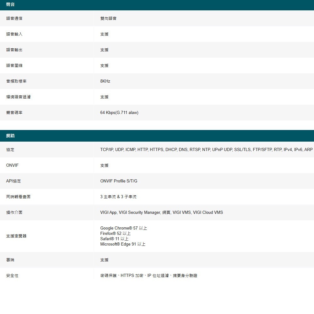 TP-LINK 昌運監視器組合 VIGI NVR1008H-8MP+InSight S455 500萬全彩網路攝影機*2-細節圖5