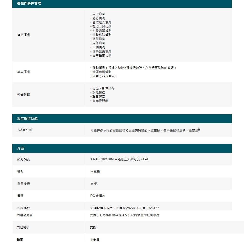 TP-LINK 昌運監視器組合 VIGI NVR1008H-8MP+InSight S455 500萬全彩網路攝影機*2-細節圖6