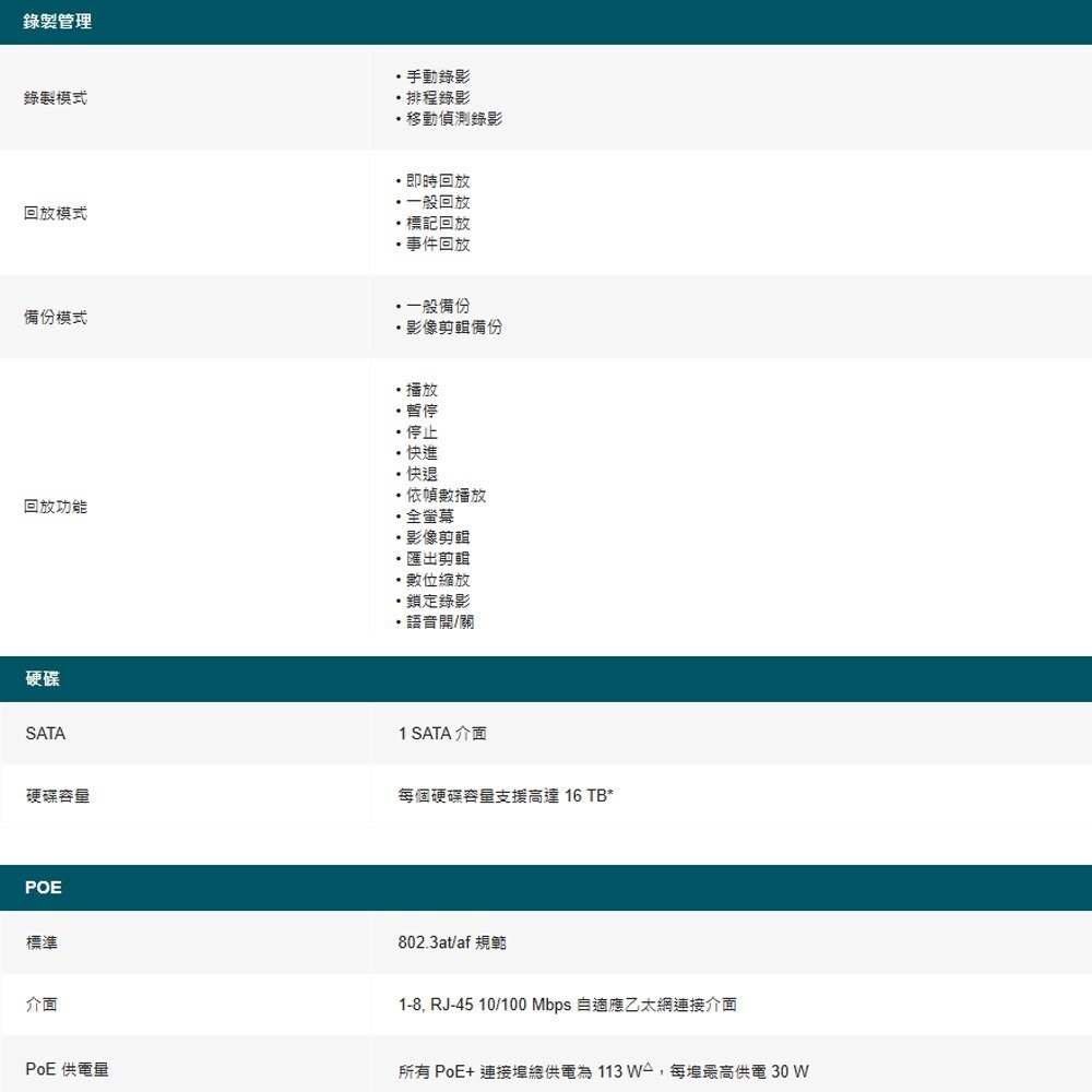 TP-LINK 昌運監視器組合 VIGI NVR1008H-8MP+InSight S455 500萬全彩網路攝影機*2-細節圖9