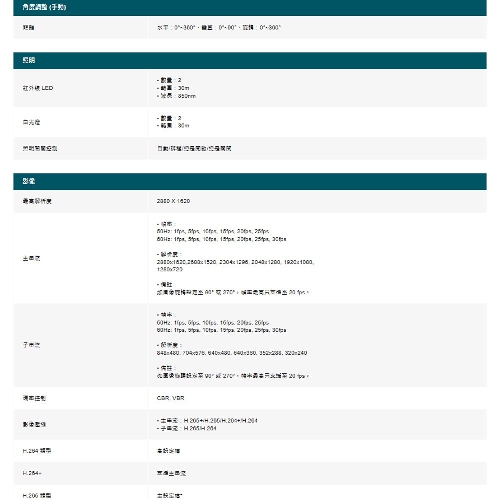 TP-LINK 昌運監視器組合 VIGI NVR1008H-8MP +InSight S355 5MP全彩網路攝影機*2-細節圖3