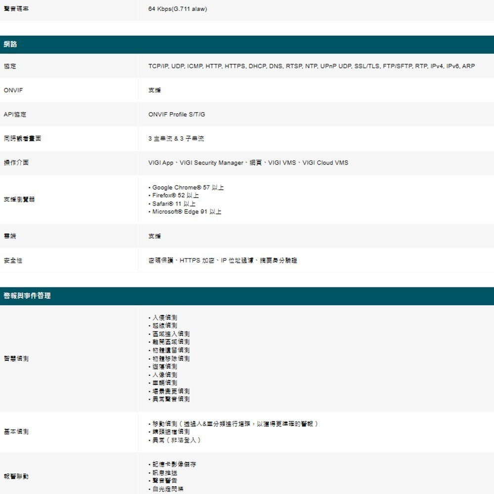 TP-LINK 昌運監視器組合 VIGI NVR1008H-8MP +InSight S355 5MP全彩網路攝影機*2-細節圖5