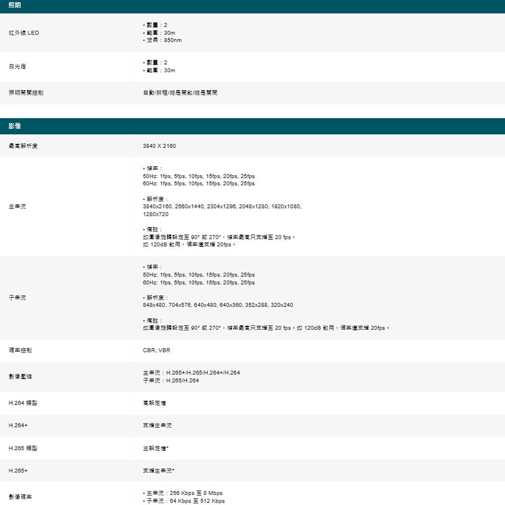 TP-LINK 昌運監視器組合 VIGI NVR1008H-8MP +InSight S385 8MP全彩網路攝影機*2-細節圖3