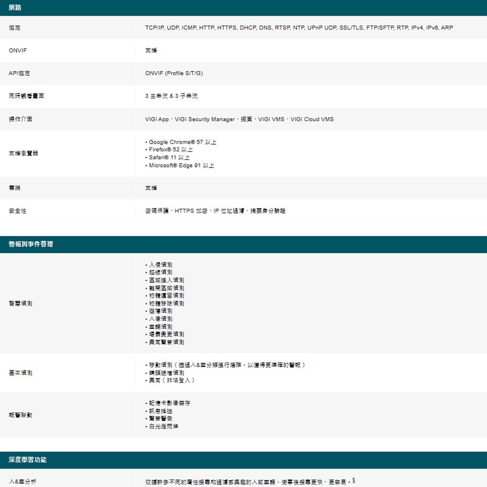 TP-LINK 昌運監視器組合 VIGI NVR1008H-8MP +InSight S385 8MP全彩網路攝影機*2-細節圖5