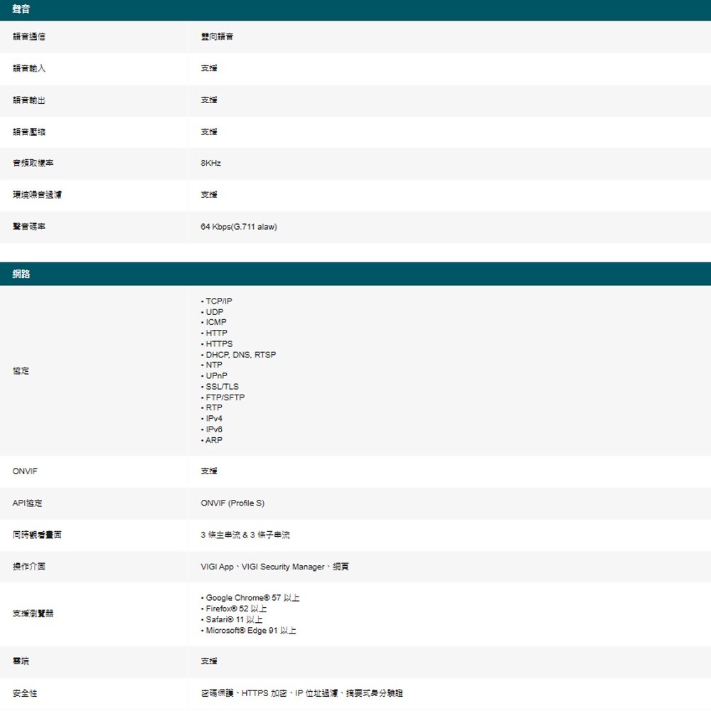 TP-LINK 昌運監視器組合 VIGI NVR1108H-W 8路主機 + C340-W 400萬戶外全彩攝影機*2-細節圖4