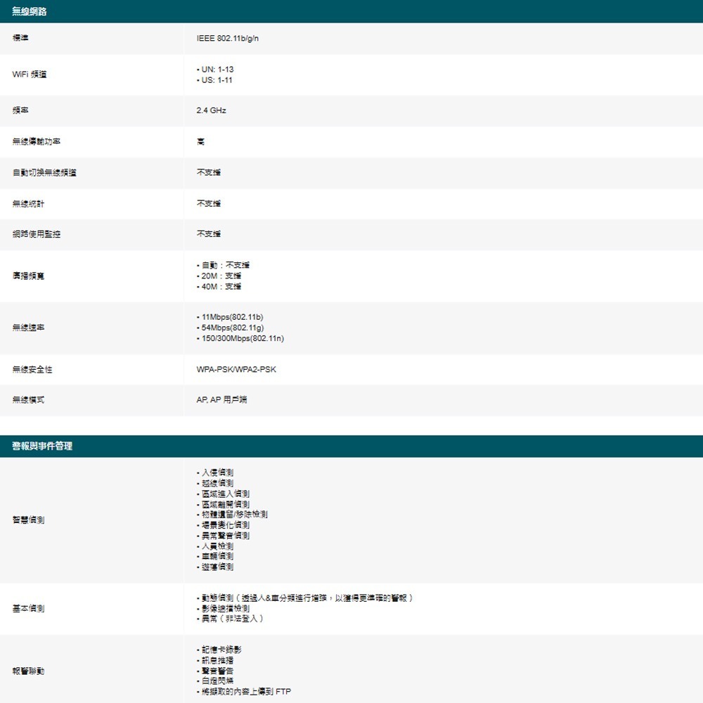 TP-LINK 昌運監視器組合 VIGI NVR1108H-W 8路主機 + C340-W 400萬戶外全彩攝影機*2-細節圖5