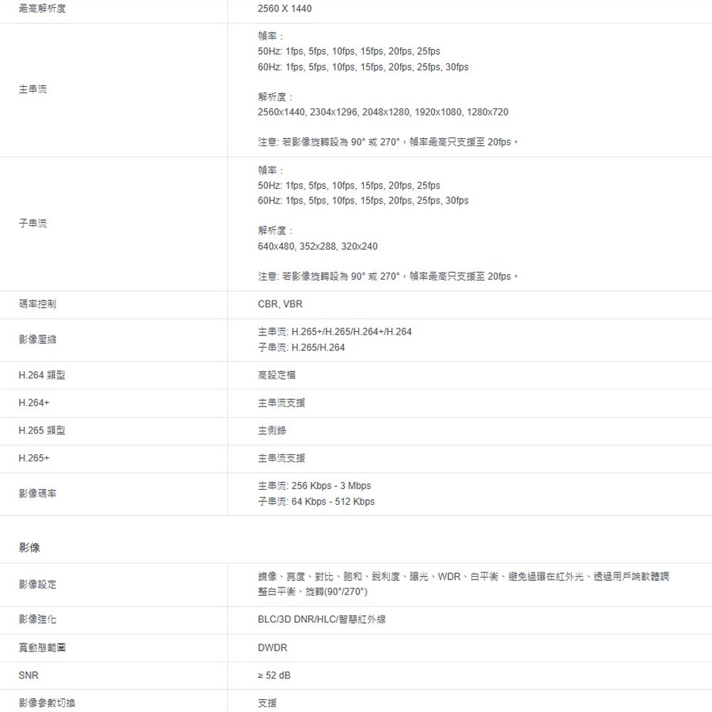 TP-LINK 昌運監視器組合 VIGI NVR1108H-W 8路主機 + C440-W 400萬全彩半球攝影機*2-細節圖3