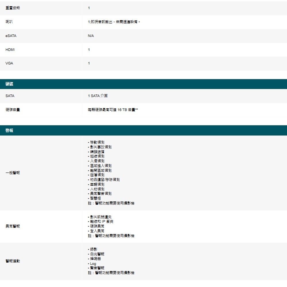 TP-LINK 昌運監視器組合 VIGI NVR1108H-W 8路主機 + C440-W 400萬全彩半球攝影機*2-細節圖9