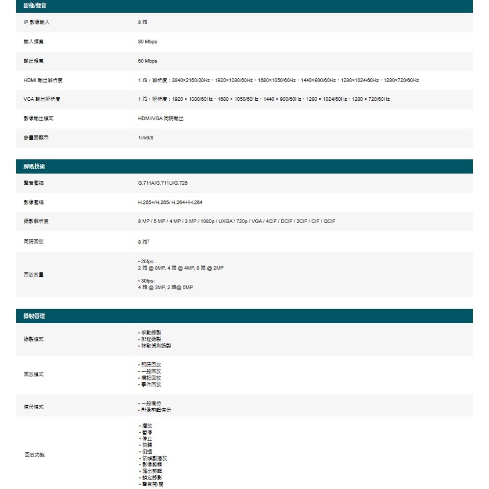 TP-LINK 昌運監視器組合 VIGI NVR1108H-W 8路主機 + C540-W 400萬戶外全彩攝影機*8-細節圖8