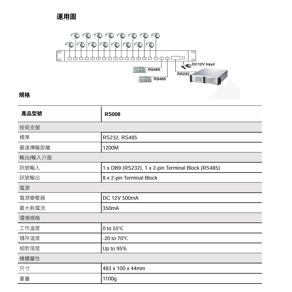 昌運監視器 RS008  1 進8出RS485分配器 最遠訊號延長距離達1200米-細節圖2