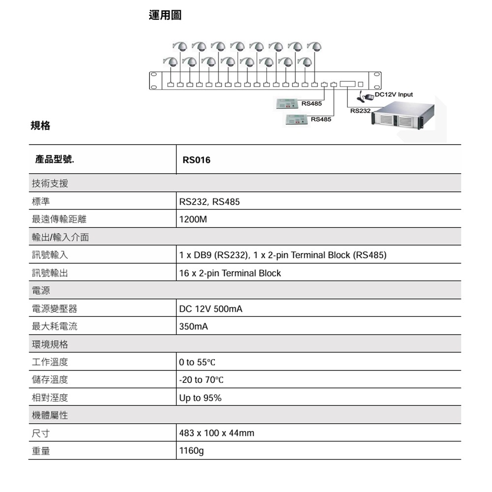 昌運監視器  RS016 1 進16出RS485訊號分配器 最遠訊號延長距離達1200米-細節圖2
