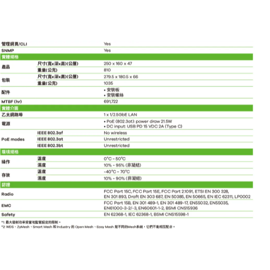 昌運監視器 ZYXEL合勤 NWA110BE BE6500 WiFi 7 雙頻 NebulaFlex 無線網路基地台-細節圖2