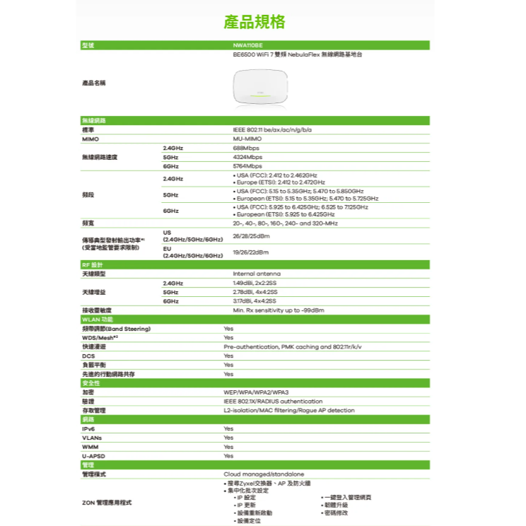 昌運監視器 ZYXEL合勤 NWA110BE BE6500 WiFi 7 雙頻 NebulaFlex 無線網路基地台-細節圖3