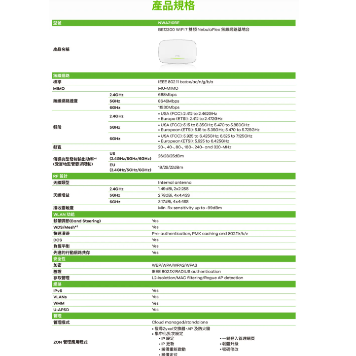 昌運監視器 ZYXEL 合勤 NWA210BE BE12300 WiFi 7雙頻 NebulaFlex 無線網路基地台-細節圖2