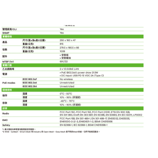 昌運監視器 ZYXEL 合勤 NWA210BE BE12300 WiFi 7雙頻 NebulaFlex 無線網路基地台-細節圖3