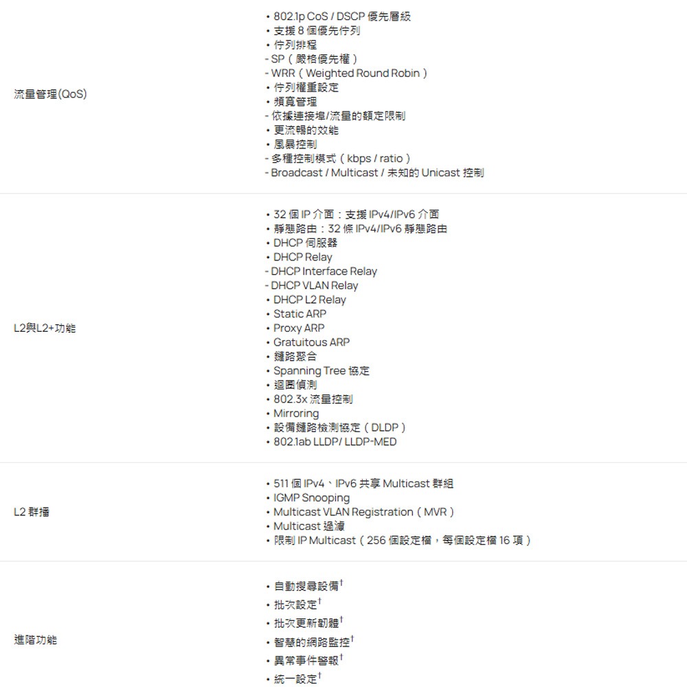 TP-LINK 昌運監視器 SG2218P Omada 18 埠 Gigabit 智慧型交換器-細節圖3