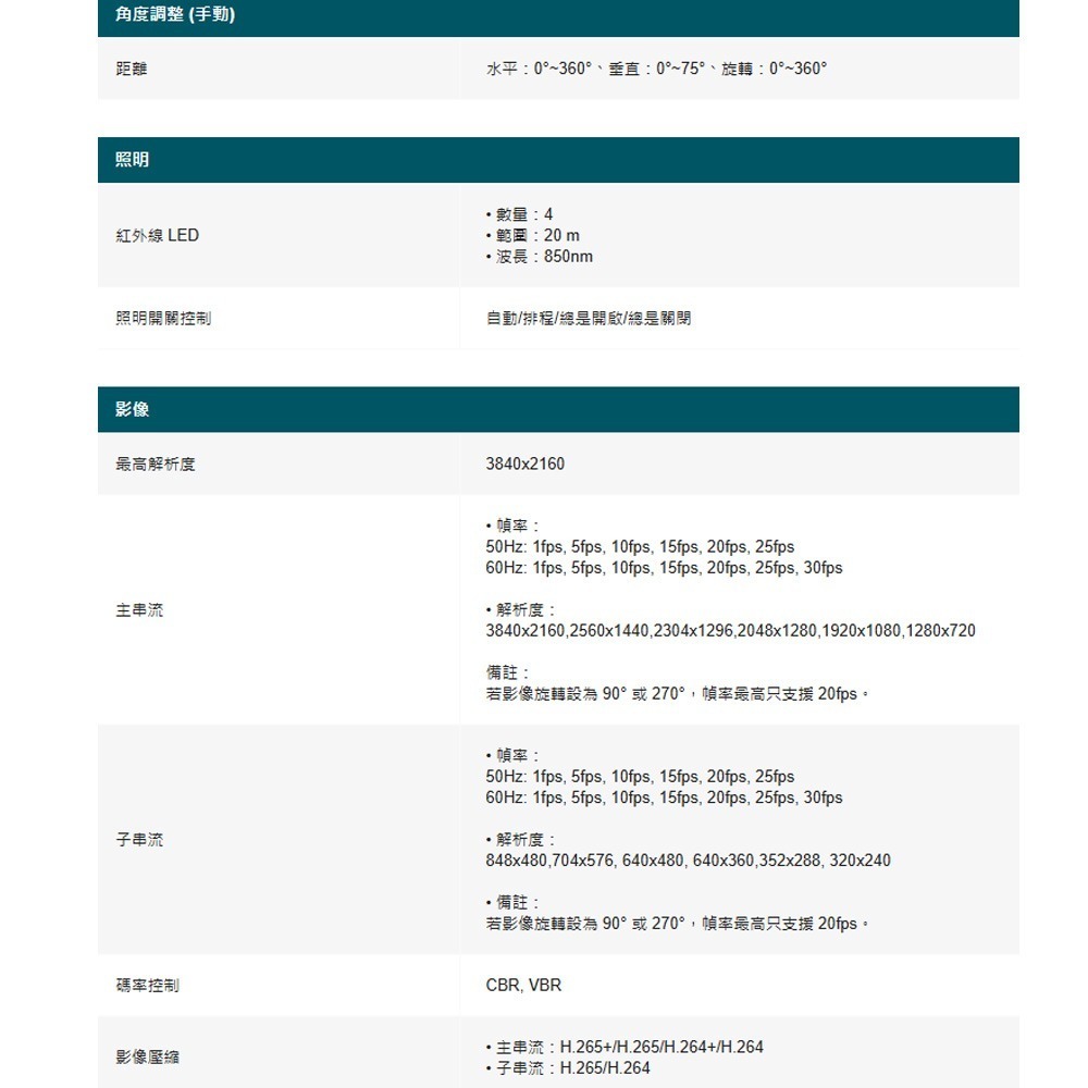 TP-LINK 昌運監視器 InSight S485PI VIGI 8MP 紅外線全景半球型監視器/商用網路監控攝影機-細節圖3