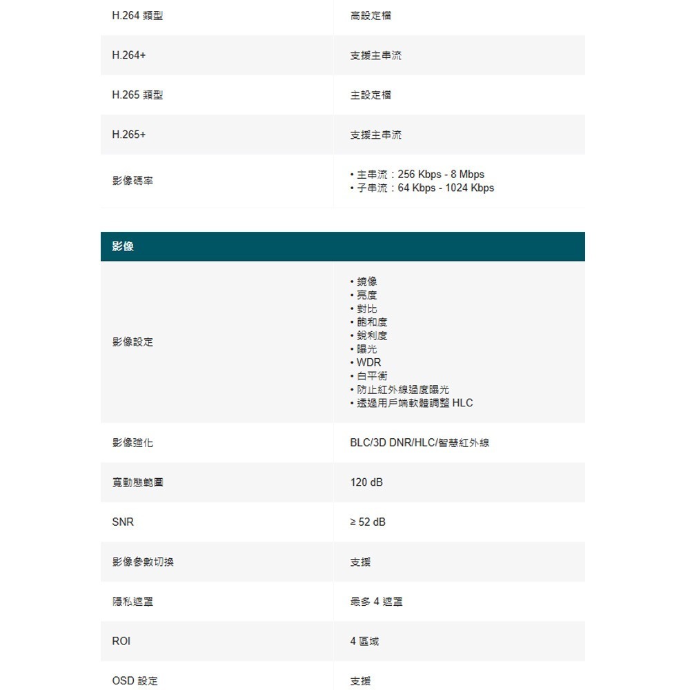TP-LINK 昌運監視器 InSight S485PI VIGI 8MP 紅外線全景半球型監視器/商用網路監控攝影機-細節圖4