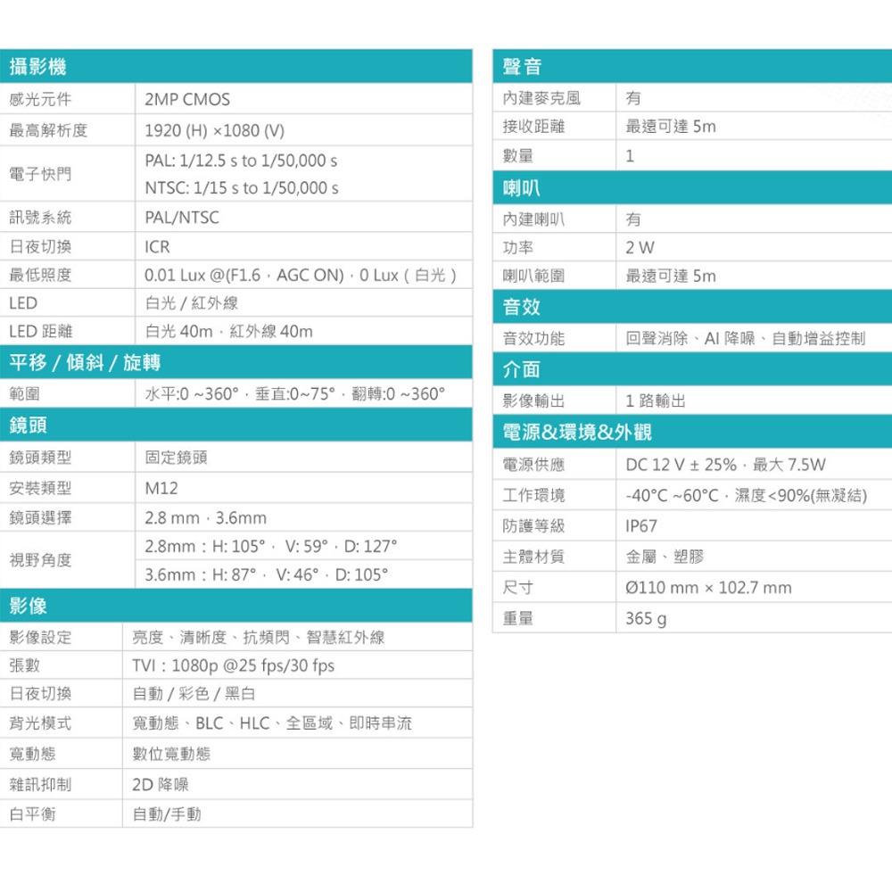 昌運監視器 DJS-2T78LTS 內建麥克風 智慧雙光 200萬畫素 雙向對講半球攝影機-細節圖2