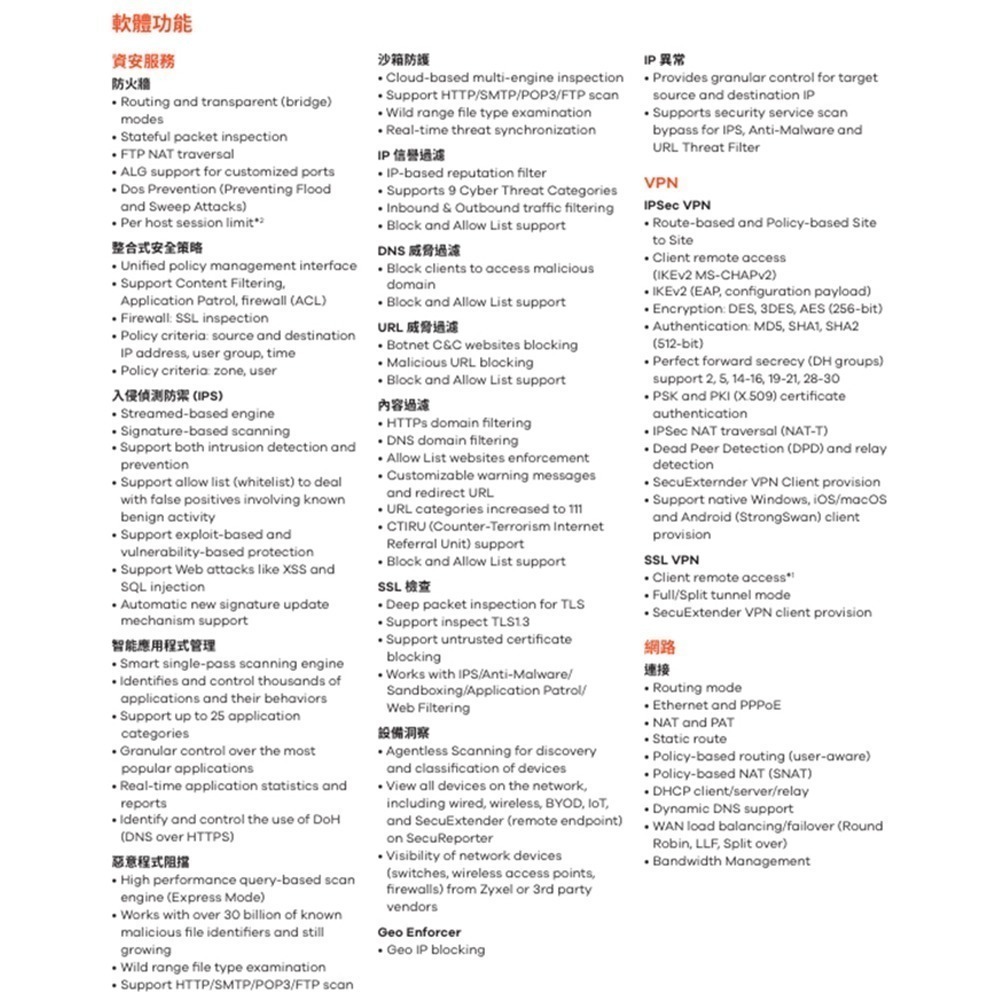 昌運監視器 ZYXEL 合勤 USG FLEX 200H (USG FLEX200H) 防火牆-細節圖4