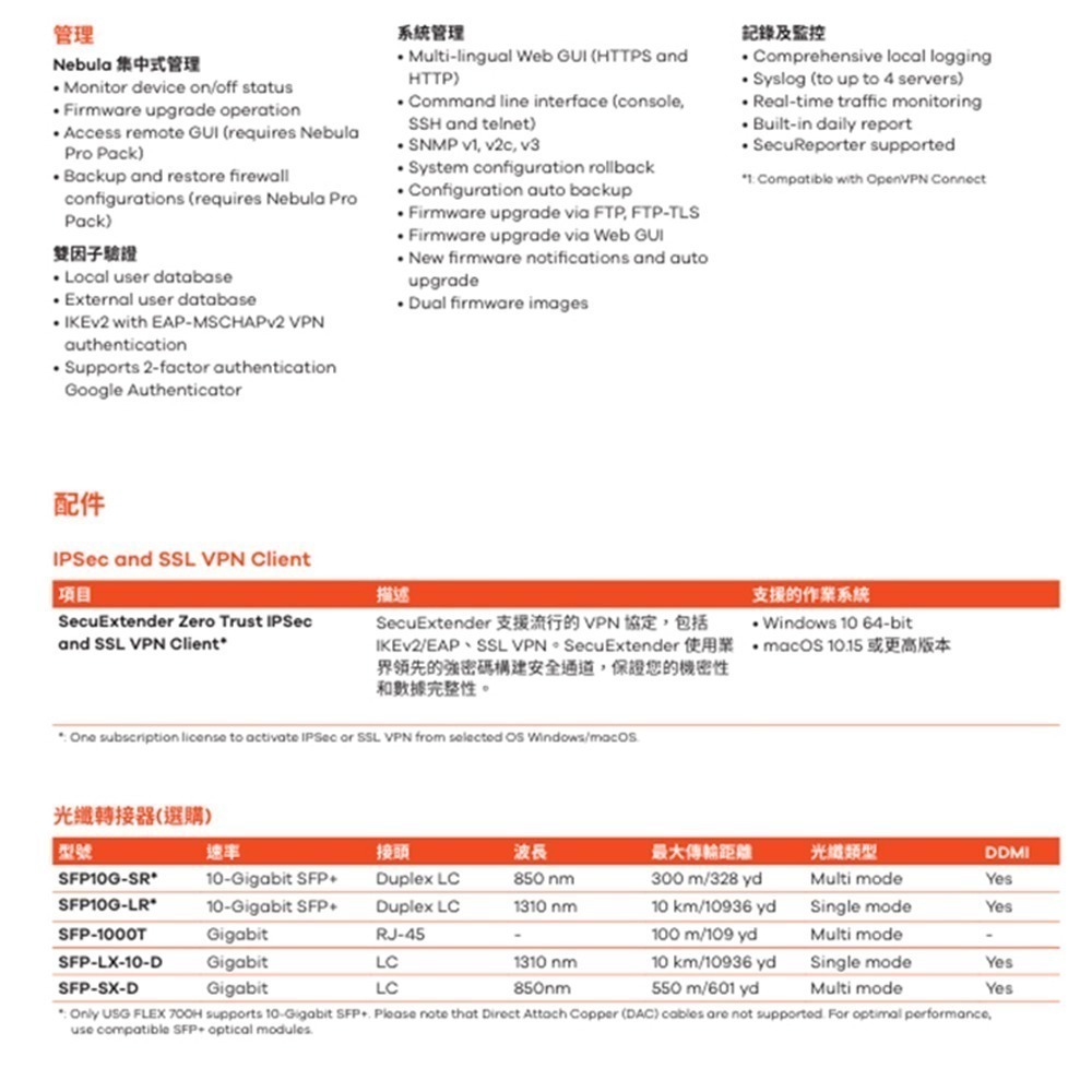 昌運監視器 ZYXEL 合勤 USG FLEX 200H (USG FLEX200H) 防火牆-細節圖5