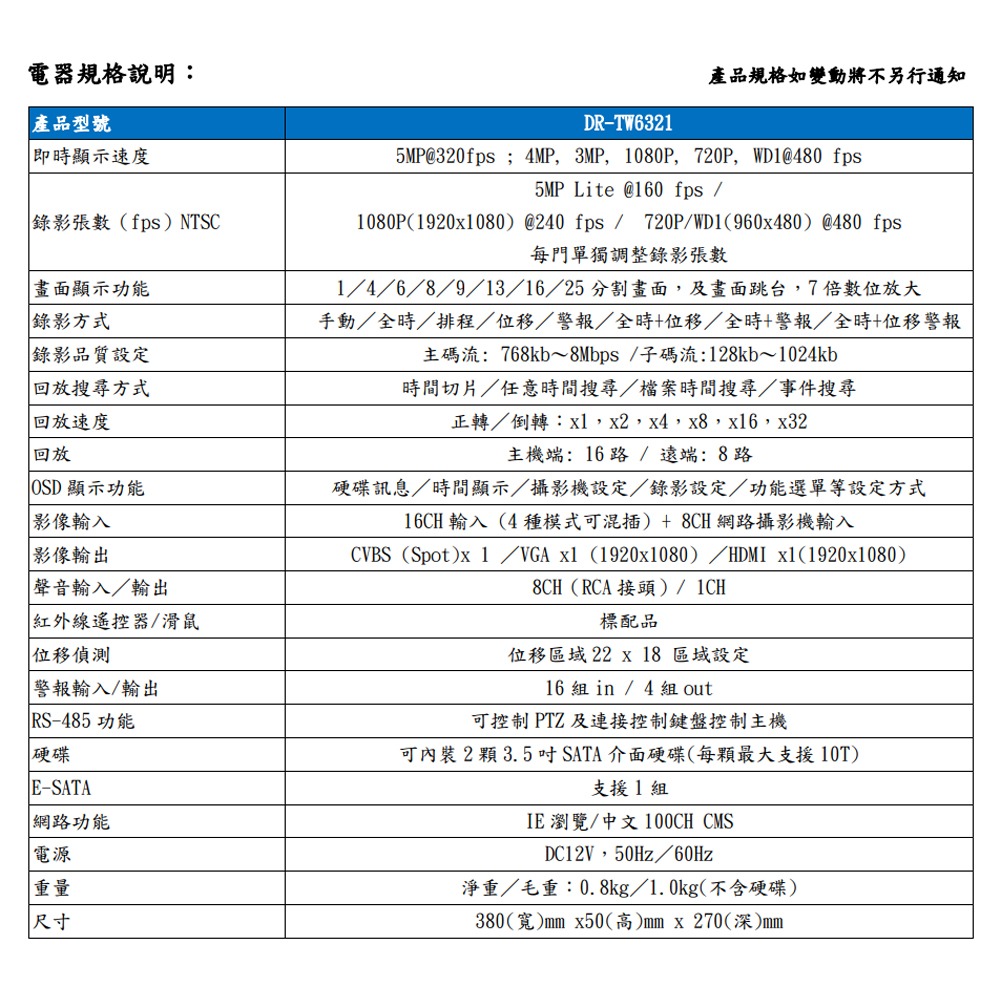 昌運監視器 SAMPO 聲寶 DR-TW6321 16 路五百萬混合式錄放影機 支援 4G 手機監看功能-細節圖2