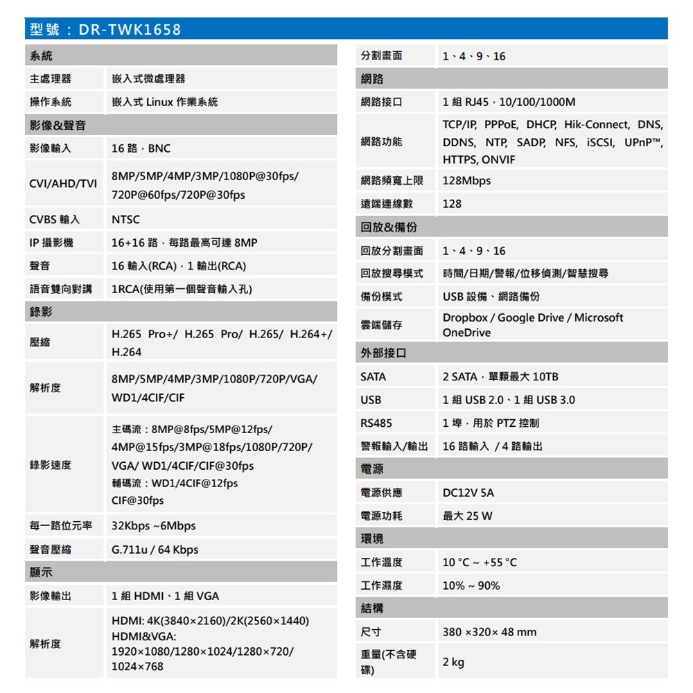 昌運監視器 SAMPO 聲寶 DR-TWK1658 4K H.265 16 路五合一監控主機 最大支援 10TB硬碟-細節圖2