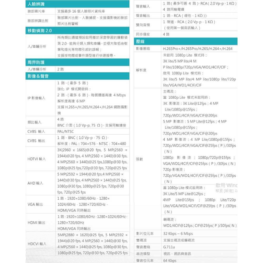 昌運監視器 DJS-DB0421B 人臉辨識 人車分析 4路 1080P智慧型錄影主機-細節圖2