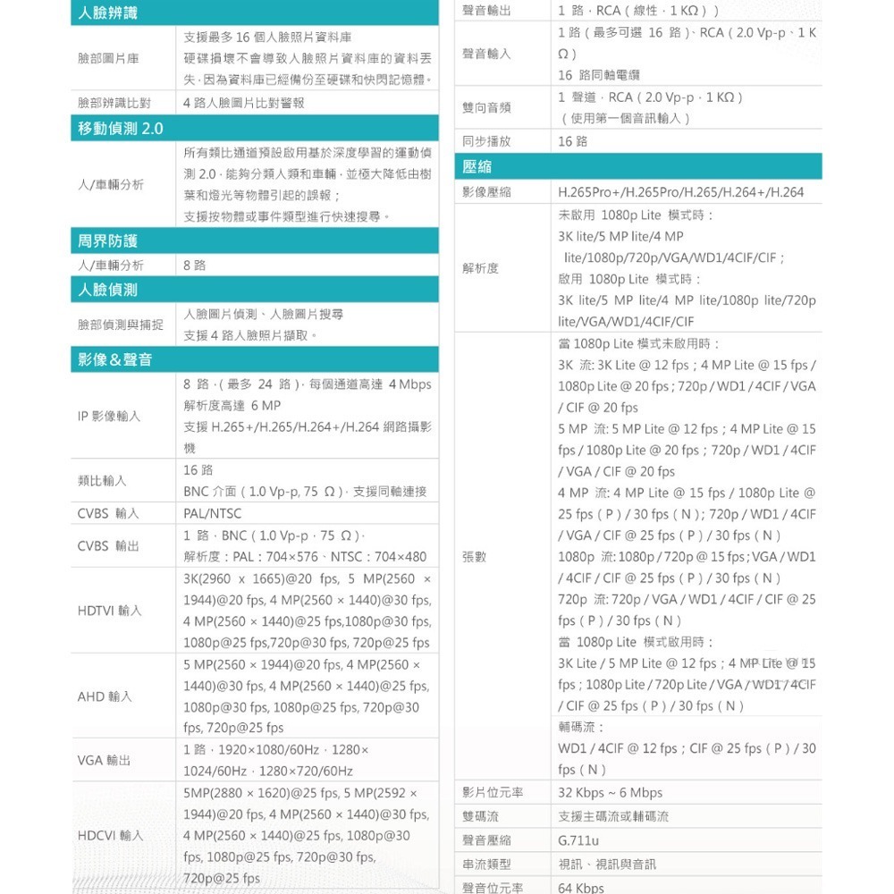 昌運監視器 DJS-DB1622B 人臉辨識 人車分析 16路 1080P智慧型錄影主機-細節圖2