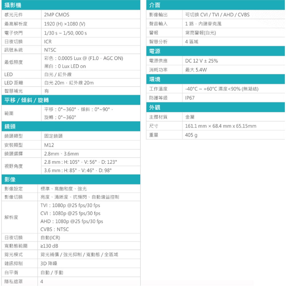 昌運監視器 DJS-2T13CLS 全彩 200萬畫素 智慧雙光聲音槍型攝影機-細節圖2