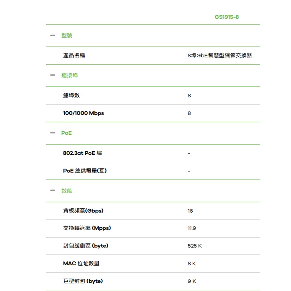 昌運監視器 ZYXEL 合勤 GS1915-8(MIT) 8埠GbE智能網路管理交換器-細節圖3