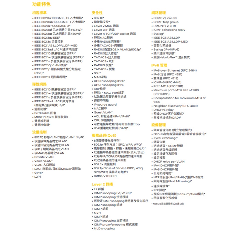 昌運監視器 ZYXEL 合勤 GS1920-8HPv2(MIT) 8埠GbE PoE智慧型網管交換器-細節圖7