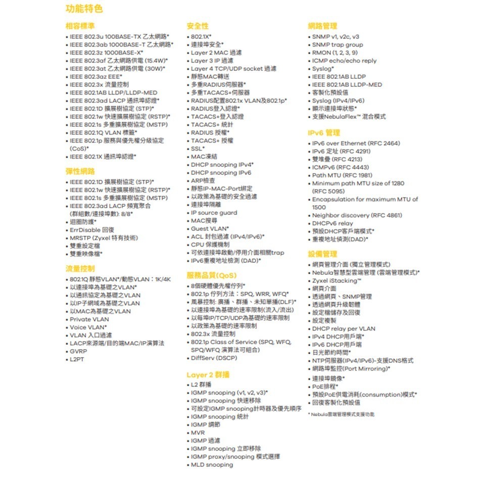 昌運監視器 ZYXEL 合勤 GS1920-24HPv2(MIT) 24埠GbE PoE智慧型網管交換器-細節圖7