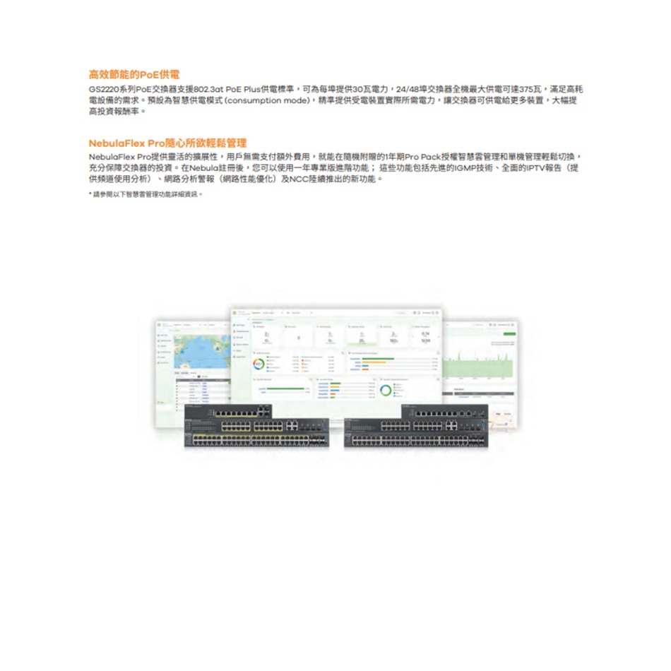 昌運監視器 ZYXEL 合勤 GS2220-28(MIT) 24埠GbE L2交換器-細節圖5
