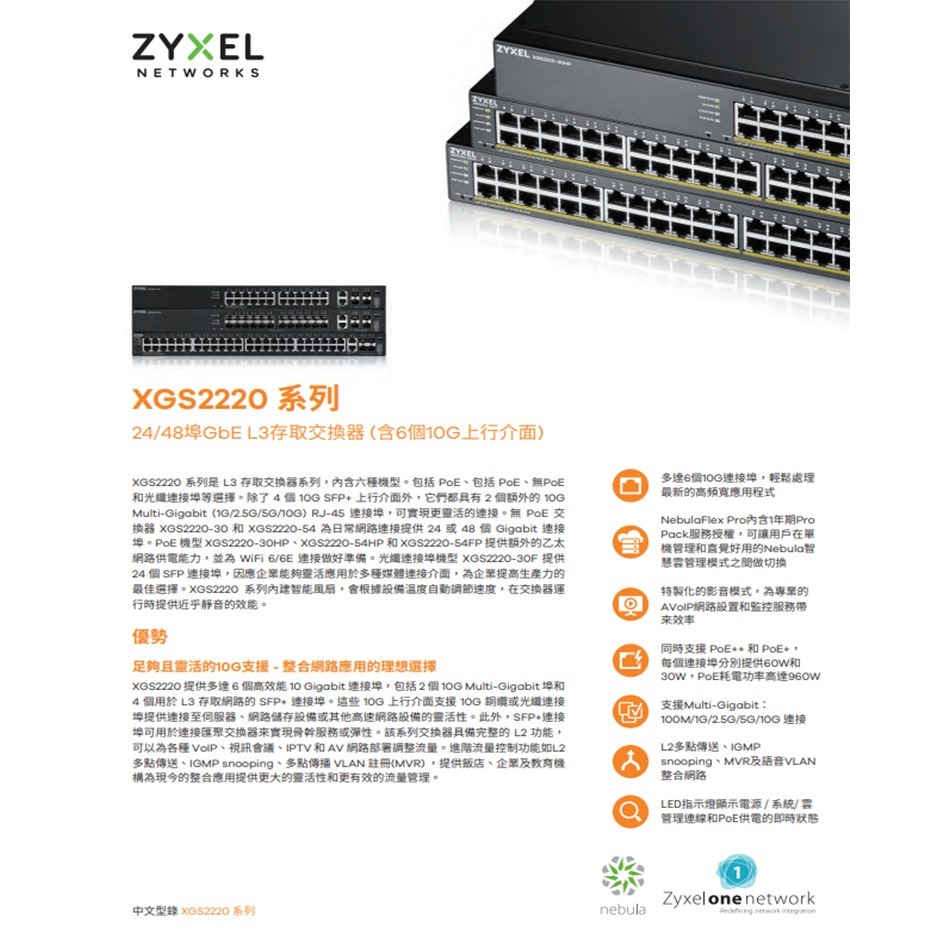 昌運監視器 ZYXEL 合勤 XGS2220-54HP(MIT) 48埠GbE L3存取PoE+交換器-細節圖3