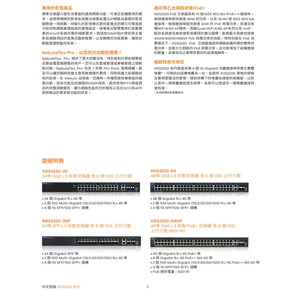 昌運監視器 ZYXEL 合勤 XGS2220-54HP(MIT) 48埠GbE L3存取PoE+交換器-細節圖4