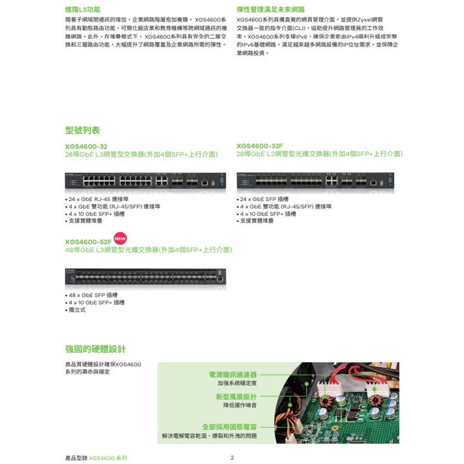 昌運監視器 ZYXEL 合勤 XGS4600-52F 48埠GbE L3匯聚交換器-細節圖4
