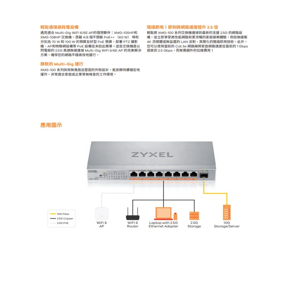 昌運監視器 ZYXEL 合勤 XMG-105 5埠2.5G無網管交換器-細節圖5