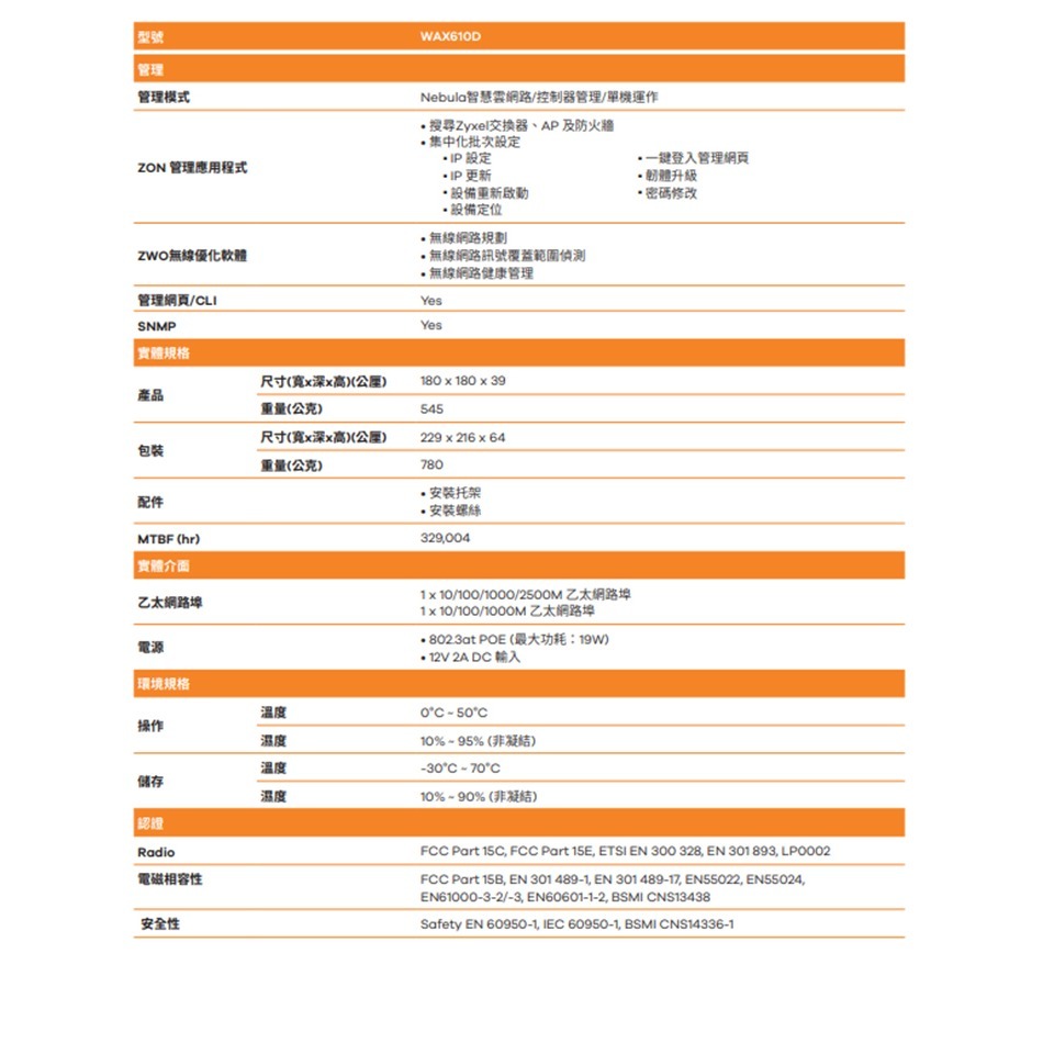 昌運監視器 ZYXEL 合勤 WAX610D(MIT) AX3000 WiFi 6雙頻無線網路基地台-細節圖2