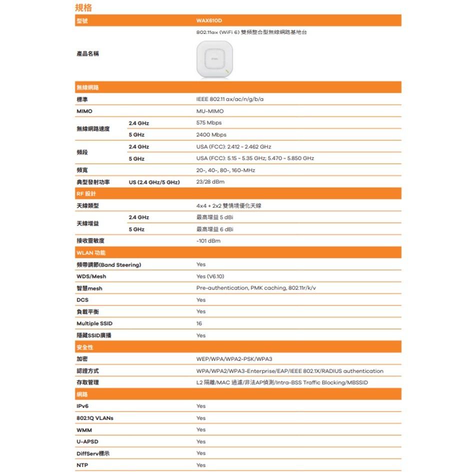 昌運監視器 ZYXEL 合勤 WAX610D(MIT) AX3000 WiFi 6雙頻無線網路基地台-細節圖3