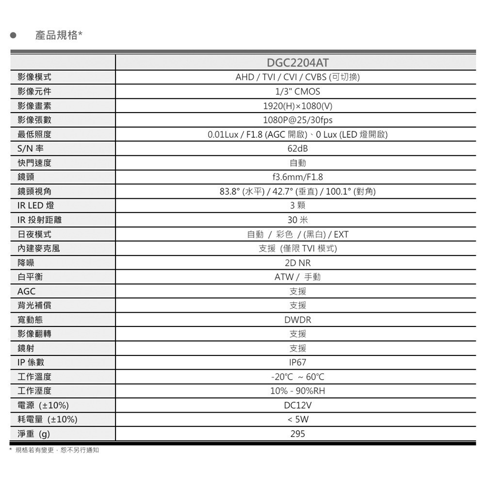 昌運監視器 AVTECH 陞泰 DGC2204AT(DGC2204MAT) 200萬 4合1紅外線半球攝影機 內建麥克風-細節圖2