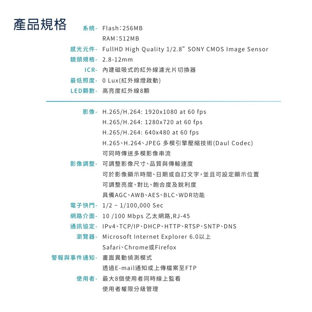 昌運監視器  VACRON VIN-US731   200萬畫素 變焦槍型網路攝影機2.8~12m 資安認證 請來電洽詢-細節圖2