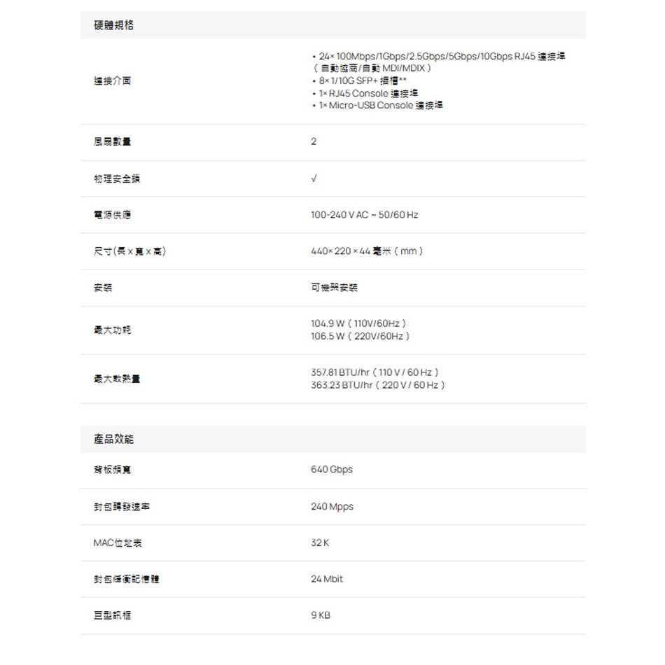 TP-LINK 昌運監視器 SX3832 Omada 24埠 10GBASE-T L2+管理型交換器-細節圖3
